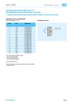 ODU CARD - 11