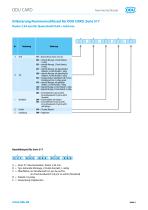 ODU CARD - 5