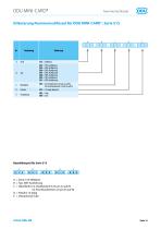 ODU MINI-CARD® - 10