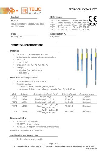 Active electrodes for electrosurgical pencil