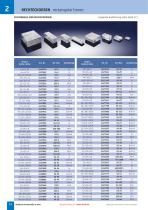 KATALOG 2025 VERPACKUNGSLÖSUNGEN AUS KUNSTSTOFF - 14