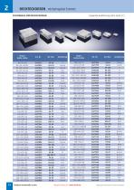 KATALOG 2025 VERPACKUNGSLÖSUNGEN AUS KUNSTSTOFF - 16