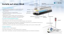 TransCar Automated Guided Vehicle Brochure (German) - 5