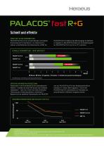 PALACOS® fast R+G - 1