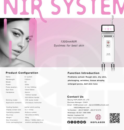 nir,IPL