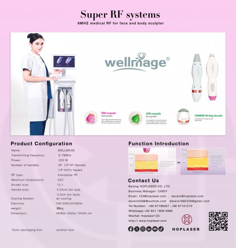thermage RF
