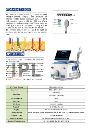 Stelle Laser-IPL Hair Removal and Skin Rejuvenation System-APL1