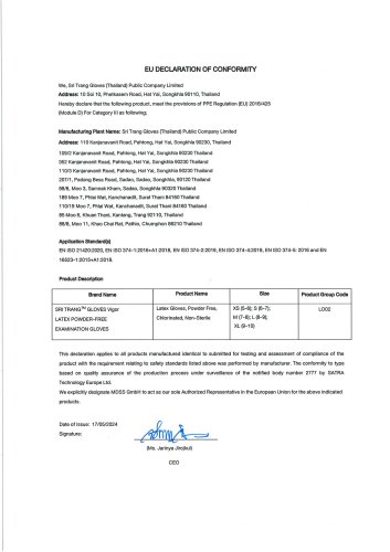 PPE EU Declaration of Conformity