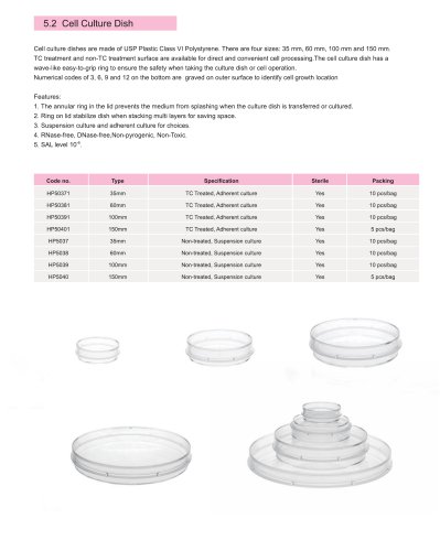 Huida cell culture dish