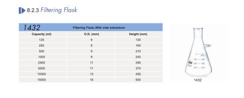 Huida filtering flask