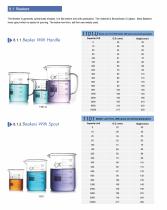 Huida glass beaker