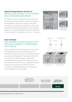 Innovationen in der industriellen Computertomographie - 5