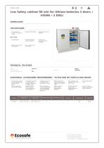 Low Safety cabinet 90 min for lithium batteries 2 doors + VIG190 + 2 E35LI