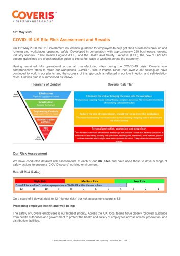 COVID-19 UK Site Risk Assessment and Results