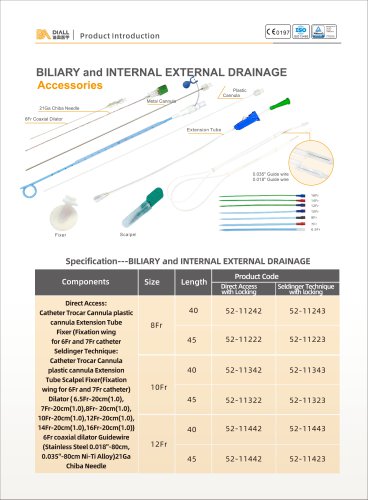 DIALL Biliary Drainage 8Fr-45cm
