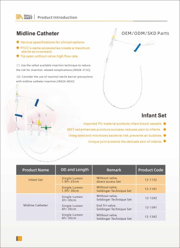 DIALL Peripherally Inserted Central Catheter 1.9Fr-25cm,1.9Fr-30cm