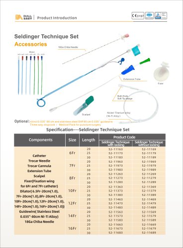 Seldinger Technique Drainage 52-11283 8Fr-30cm,14Fr-30cm,16Fr-30cm