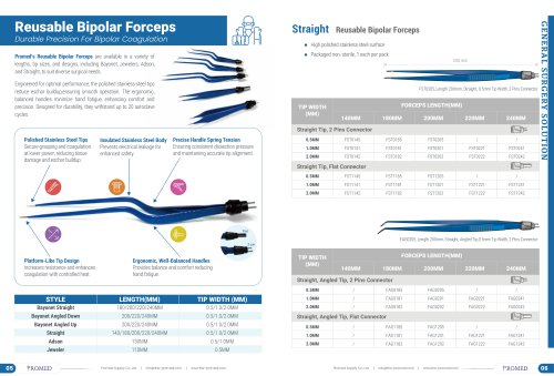 Reusable Bipolar Forceps_Promed Supply