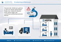 Q-JET CT20 ANWENDUNG IN GEBÄUDEN - 2