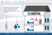 Q-JET CT20 ANWENDUNG IN GEBÄUDEN - 9