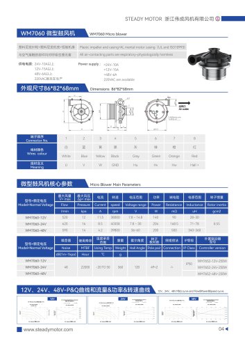 WM7060-12V