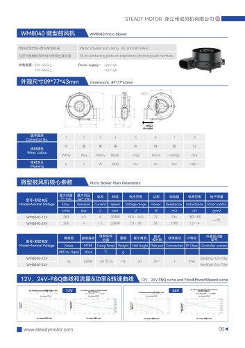 WM8040-24V