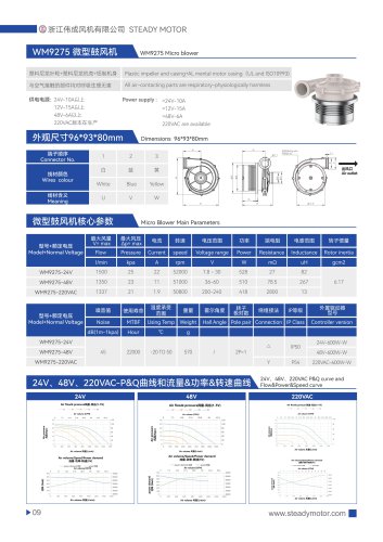 WM9275-220VAC