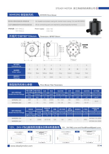 WM9290-12V