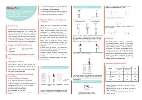 Rapid leishmaniasis test SaberVet CHW Ag/EHR/LSH/ANA Ab