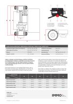 EasyGo Elektromotoren-2