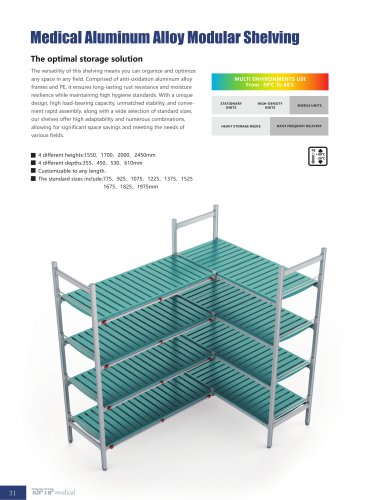 Storage shelving system