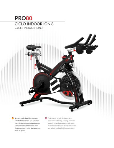 PRO80