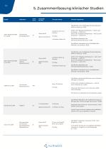 White Paper_Aurikuläre Vagus Nerv Stimulation_VIVO - 10