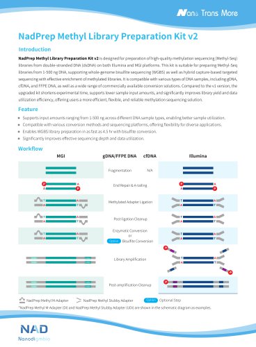 NadPrep Methyl Library Preparation Kit v2