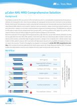Nanodigmbio-μCaler AML MRD comprehensive solution