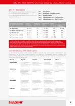 PRODUKT KATALOG - 7