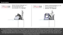 Poolpod 2.0 vs Poolpod 3.0 Vergleich - Deutsch - 7