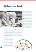 MELFA-FAMILIE Industrieroboter - 10