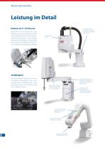MELFA-FAMILIE Industrieroboter - 4