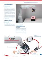 MELFA-FAMILIE Industrieroboter - 7