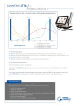 LT16 Laser Therapie-5