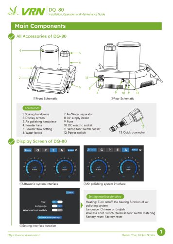 VRN DQ-80 Main Components 8.5