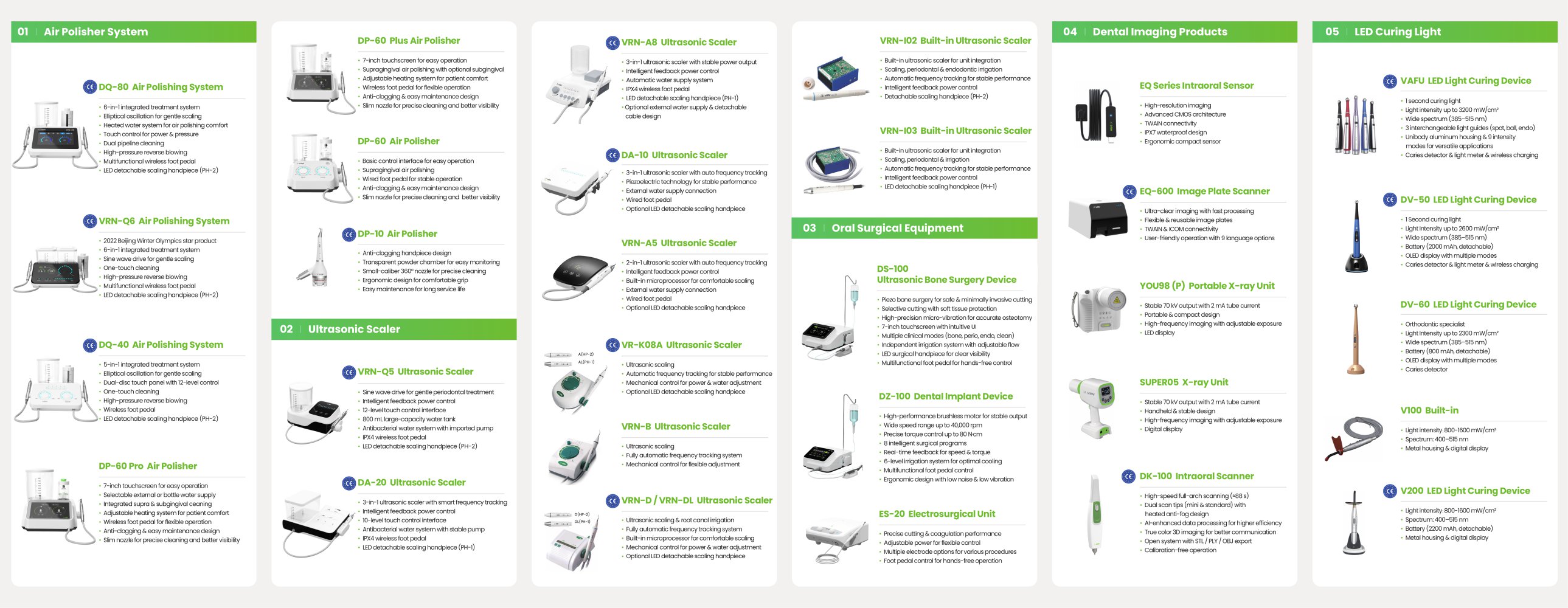 VRN Medical PRODUCTO VERVIEW - Guilin Veirun Medical Technology