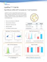 LipidFlex™ T cell kit