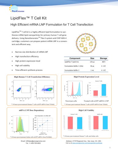 LipidFlex™ T cell kit