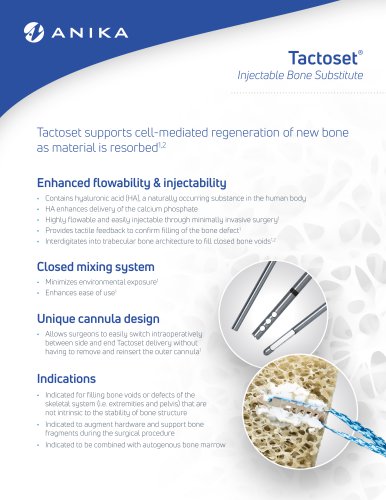 Tactoset®