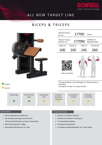 BICEPS & TRICEPS