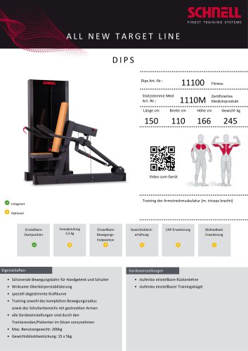 DIPS