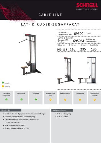 LAT- & RUDER-ZUGAPPARAT