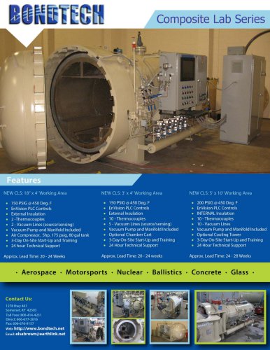 Composite Lab Series